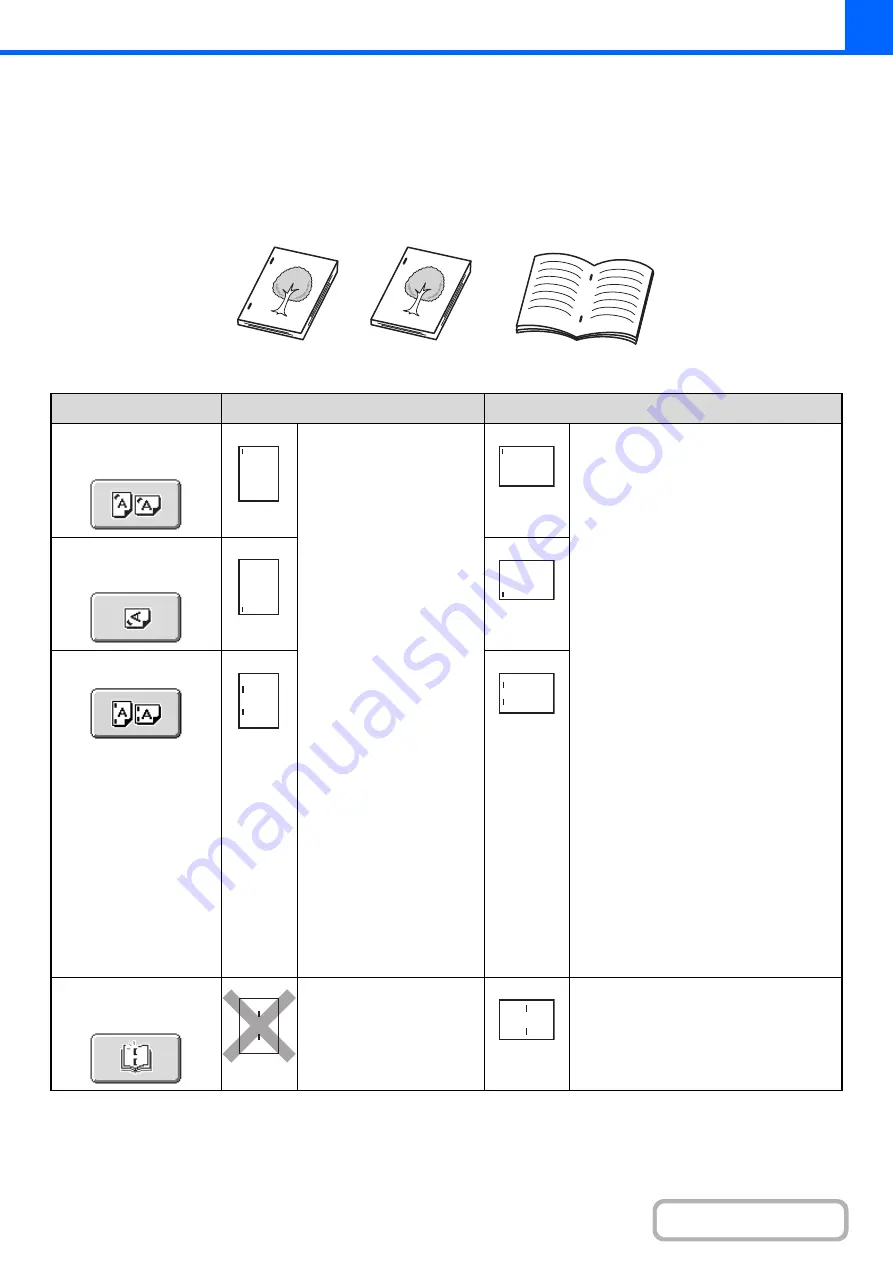 Sharp MX-M503N Operation Manual Download Page 146