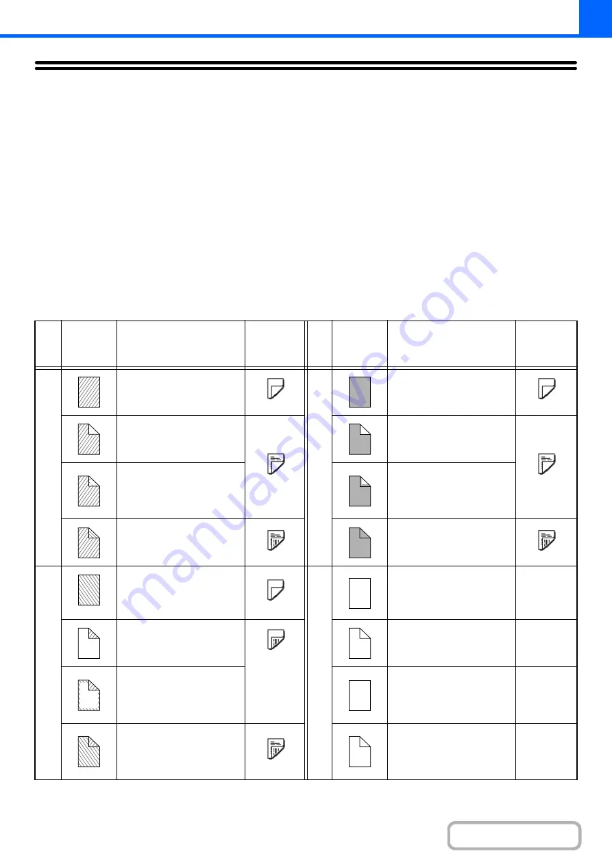 Sharp MX-M503N Operation Manual Download Page 254