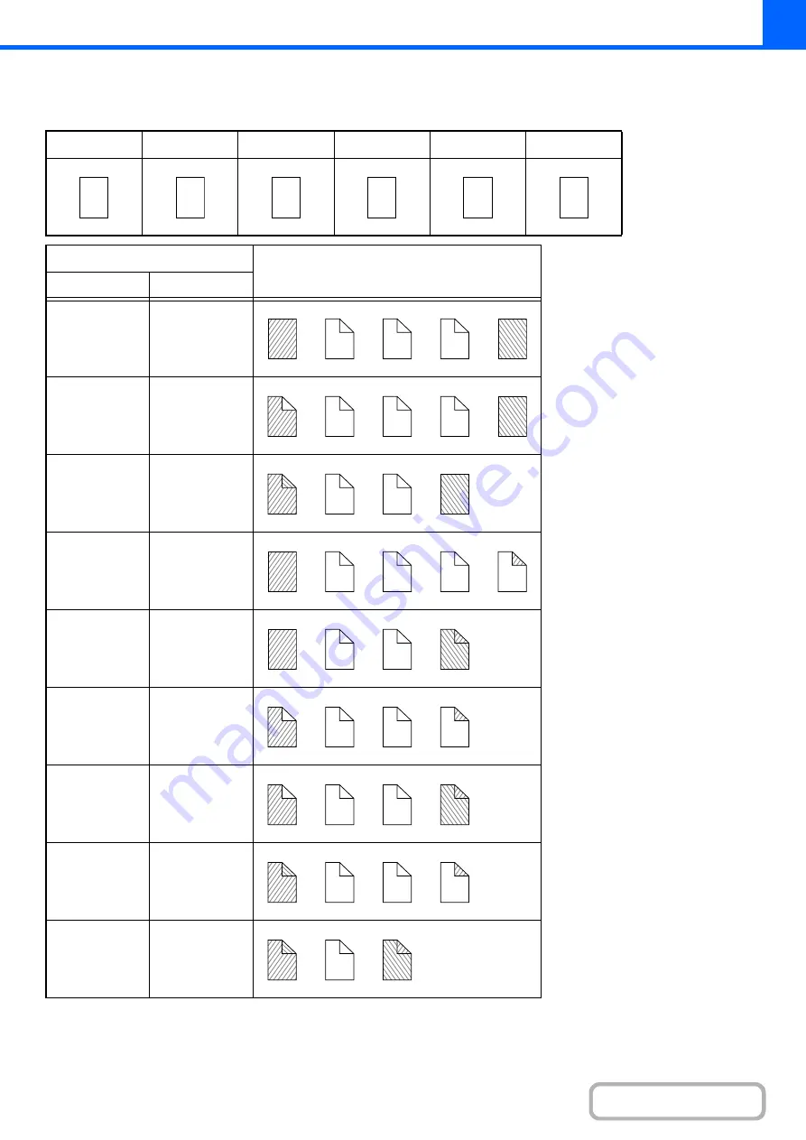 Sharp MX-M503N Operation Manual Download Page 256