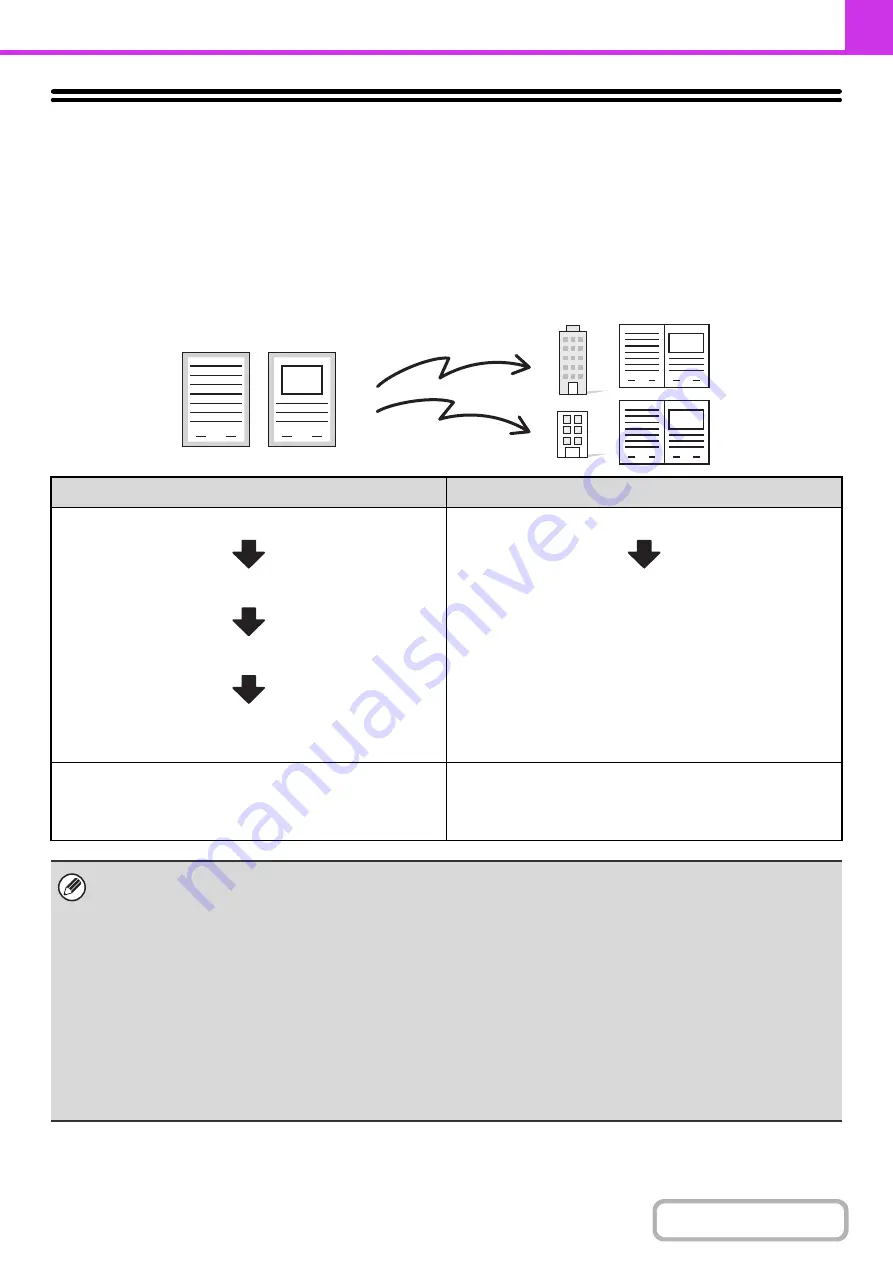 Sharp MX-M503N Operation Manual Download Page 405