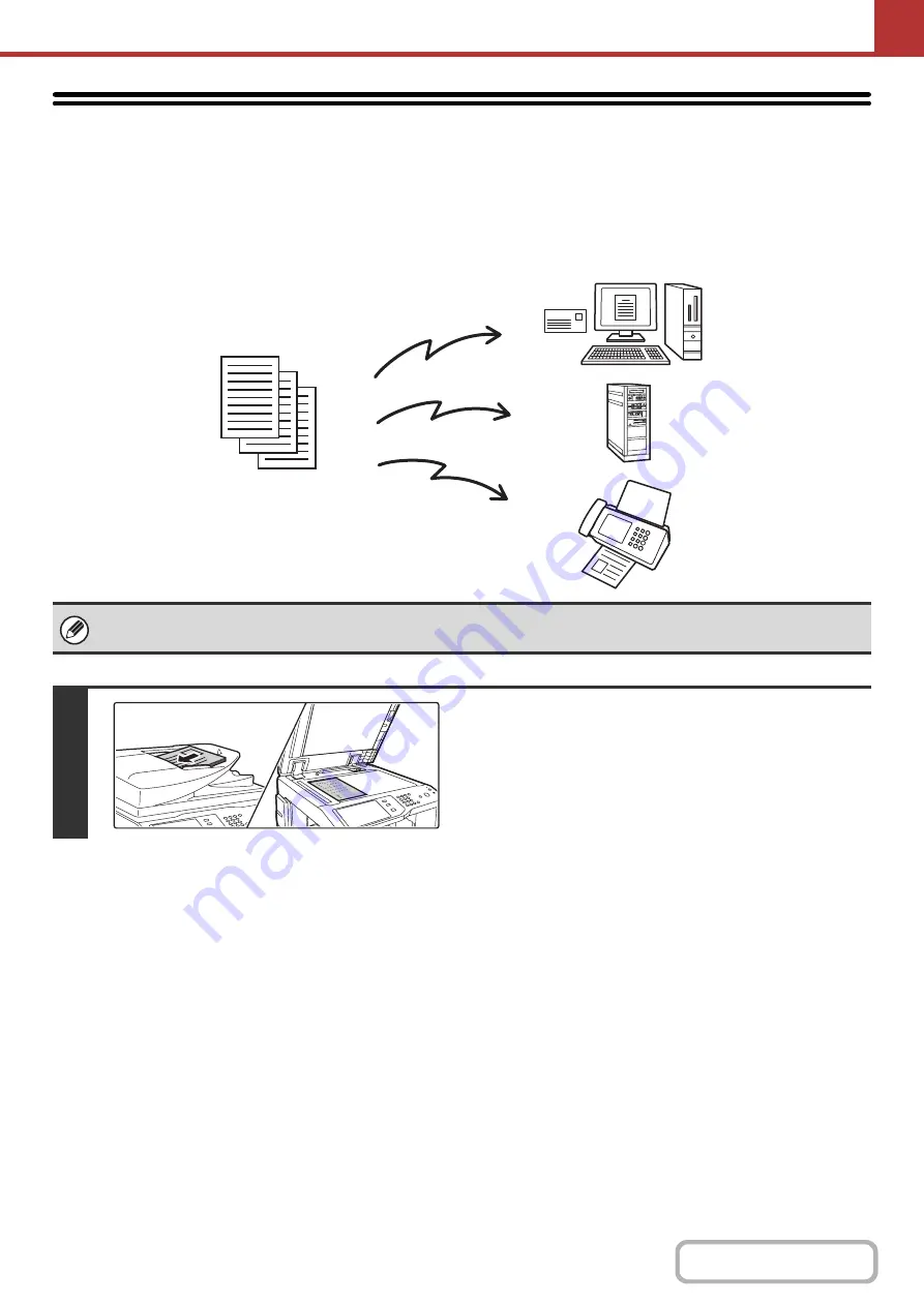 Sharp MX-M503N Operation Manual Download Page 516