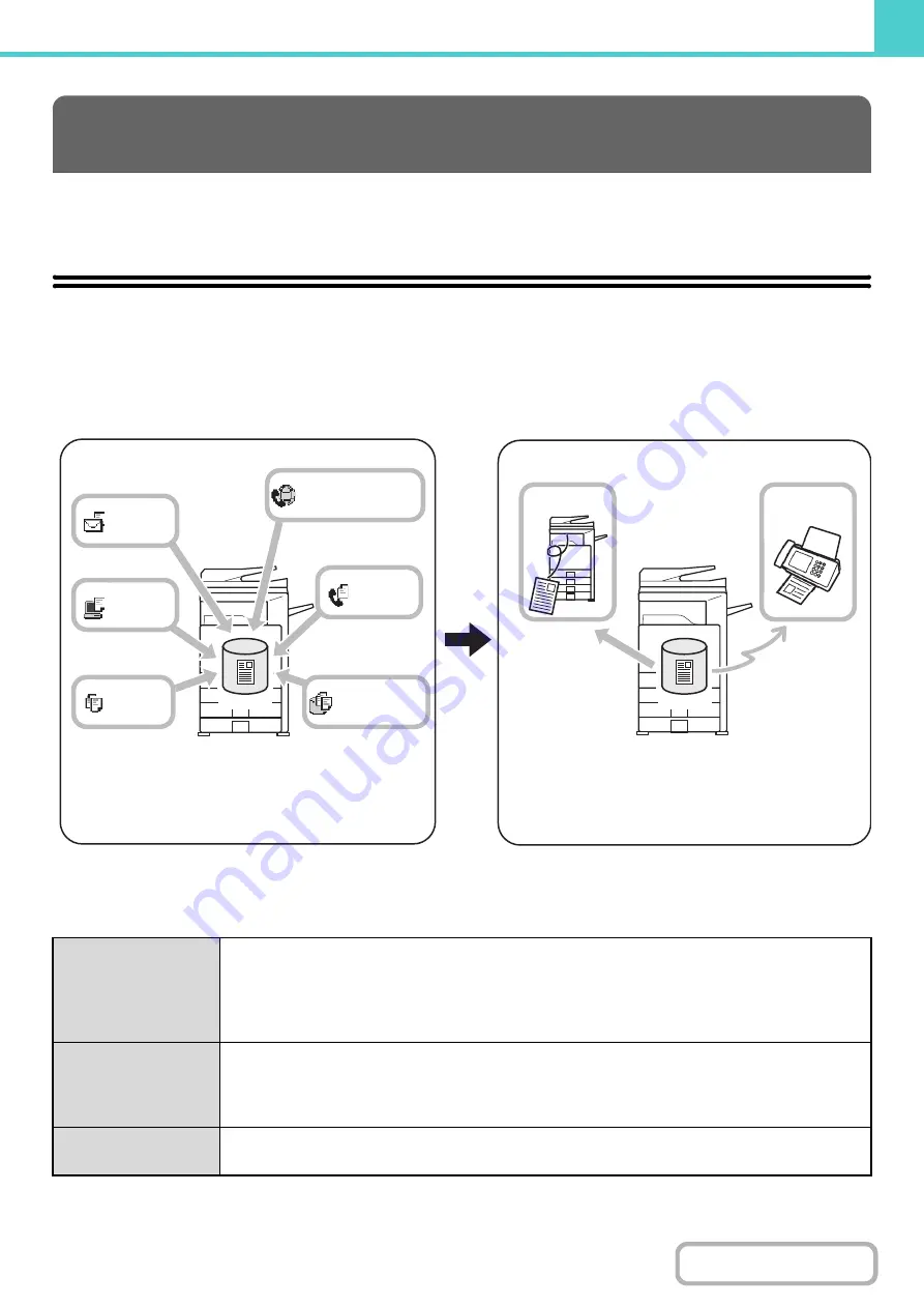 Sharp MX-M503N Operation Manual Download Page 599