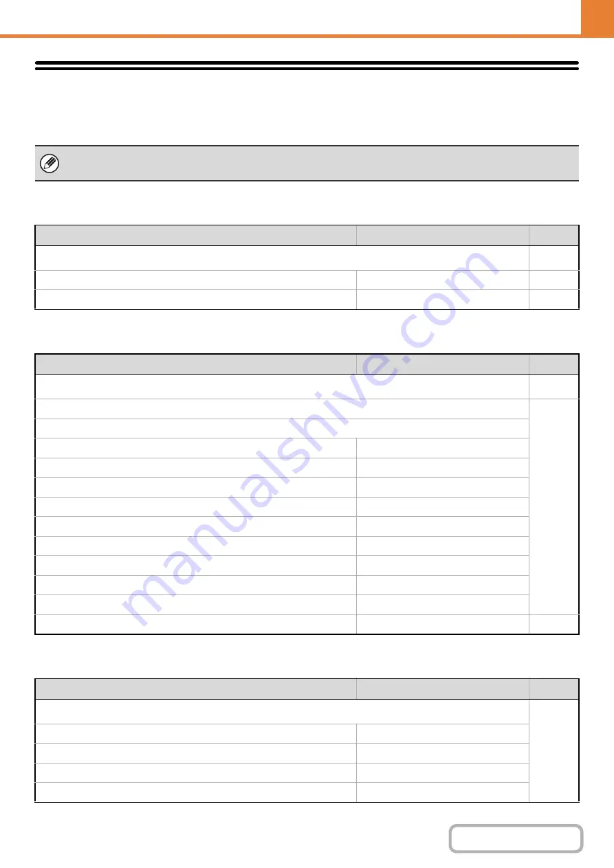 Sharp MX-M503N Operation Manual Download Page 655