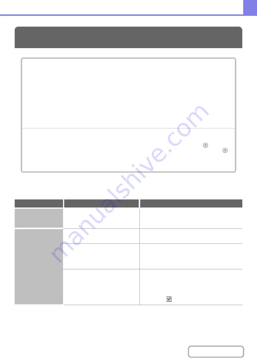 Sharp MX-M503N Operation Manual Download Page 775