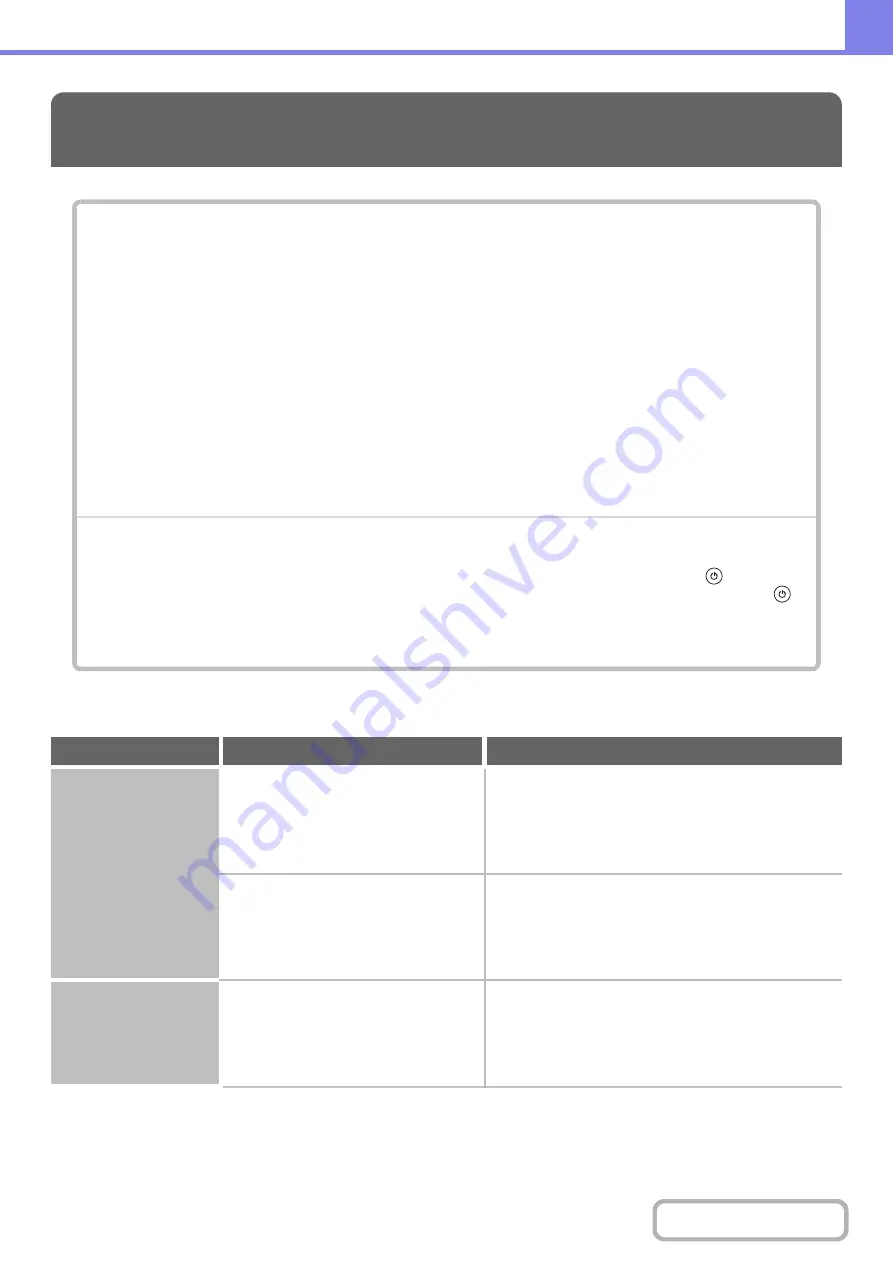 Sharp MX-M503N Operation Manual Download Page 795