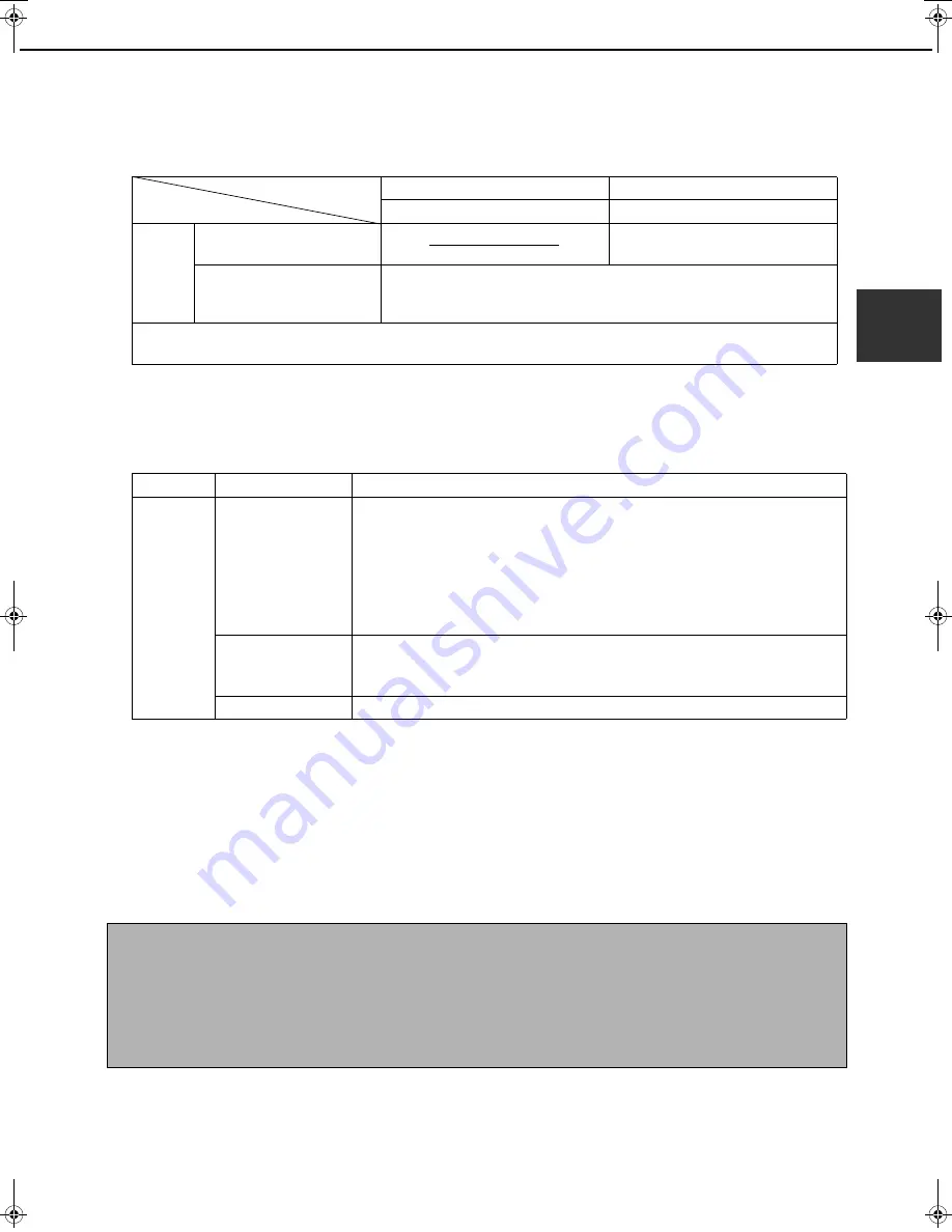 Sharp MX-M550 Operation Manual Download Page 43