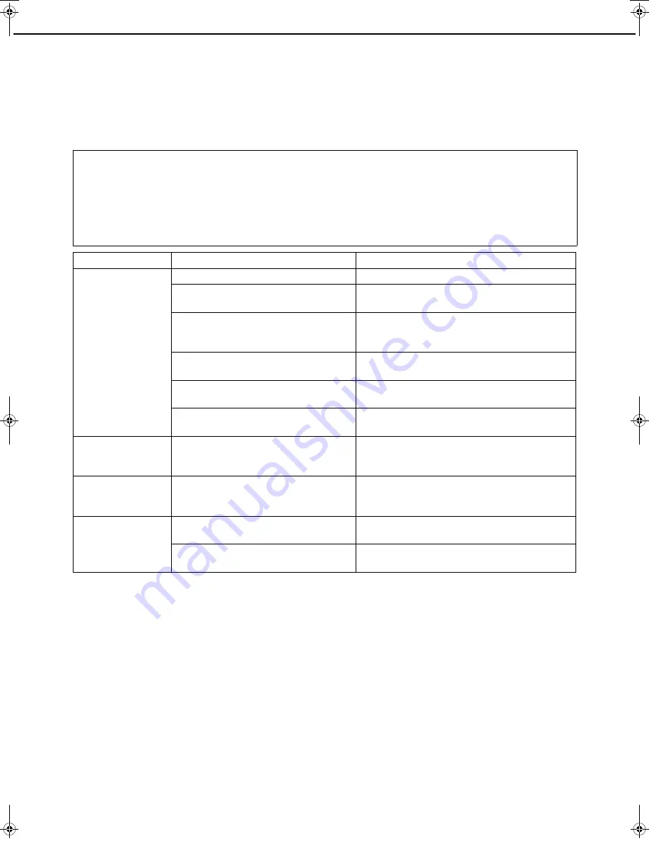 Sharp MX-M550 Operation Manual Download Page 62