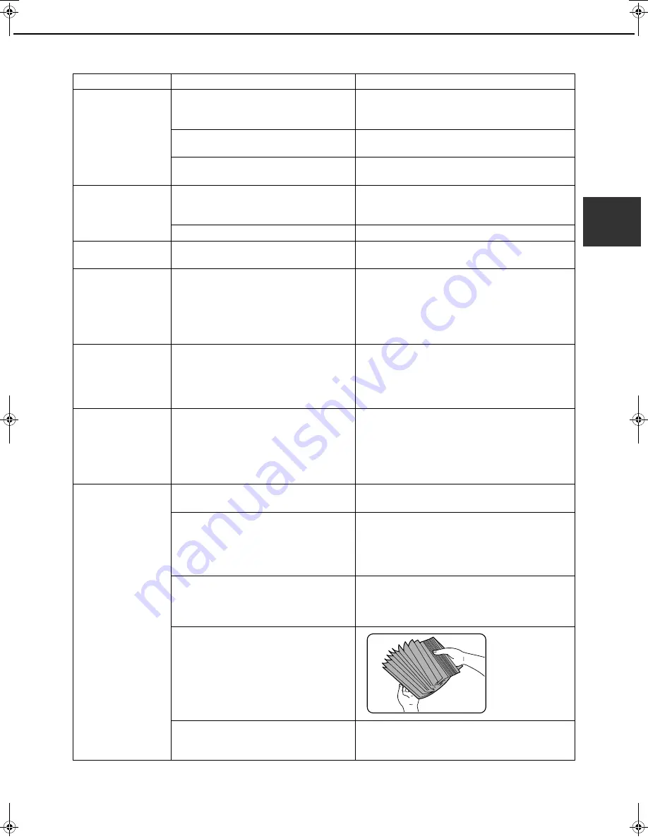 Sharp MX-M550 Operation Manual Download Page 63