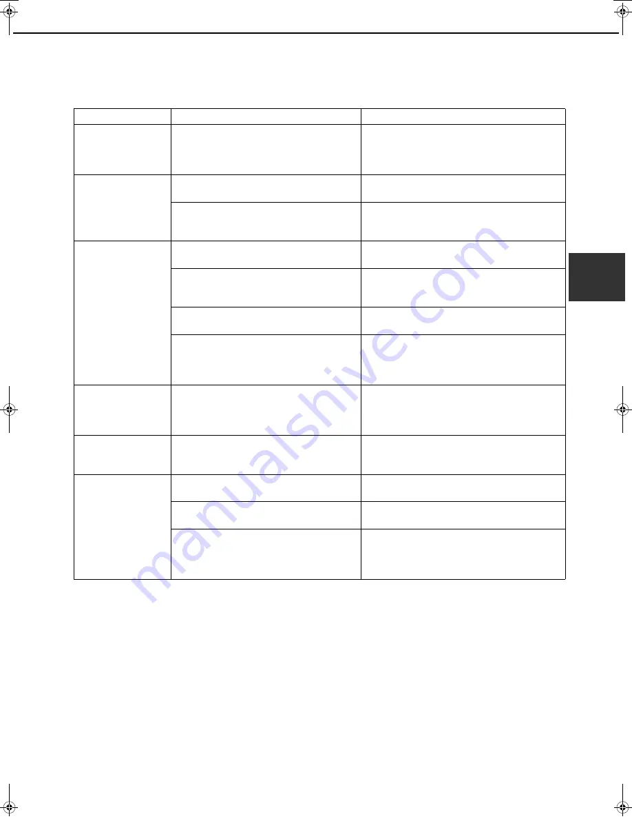 Sharp MX-M550 Operation Manual Download Page 77