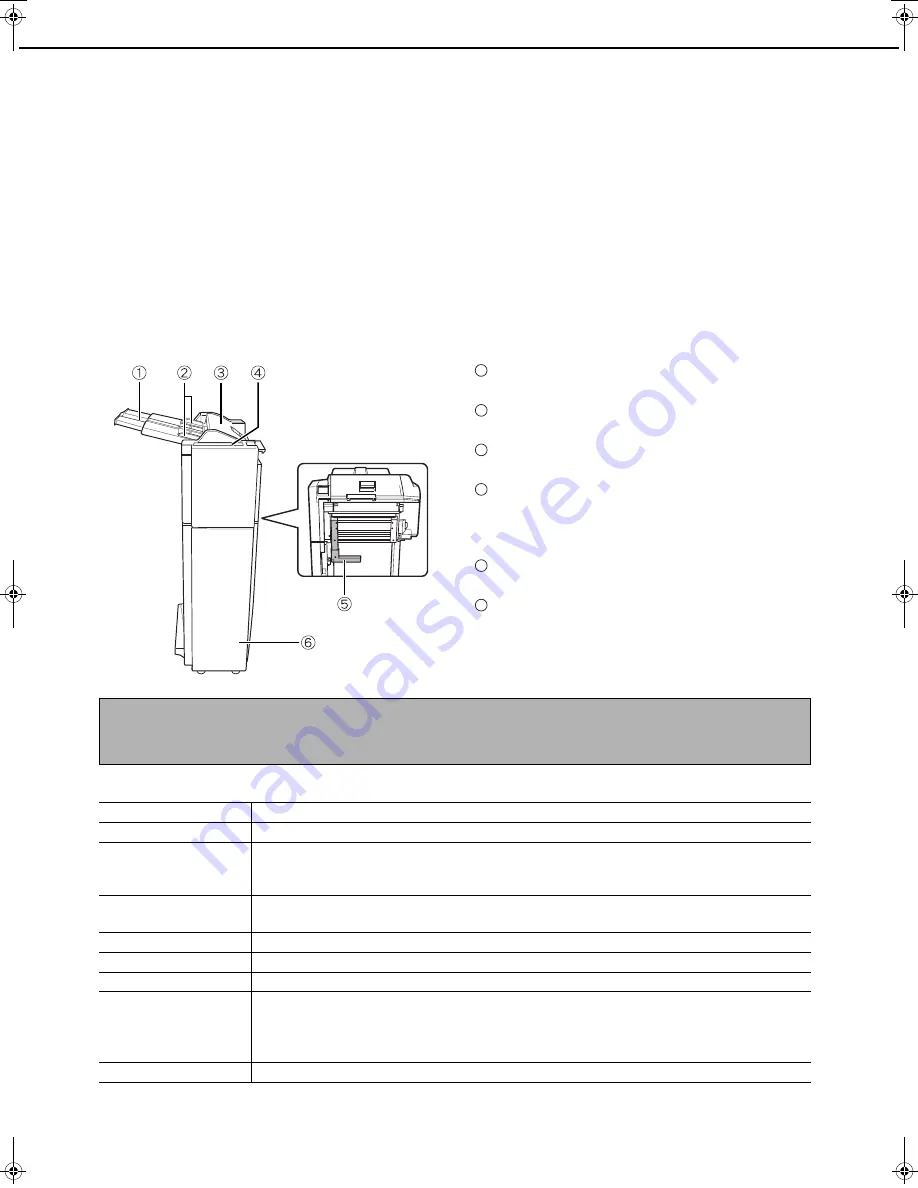 Sharp MX-M550 Operation Manual Download Page 78