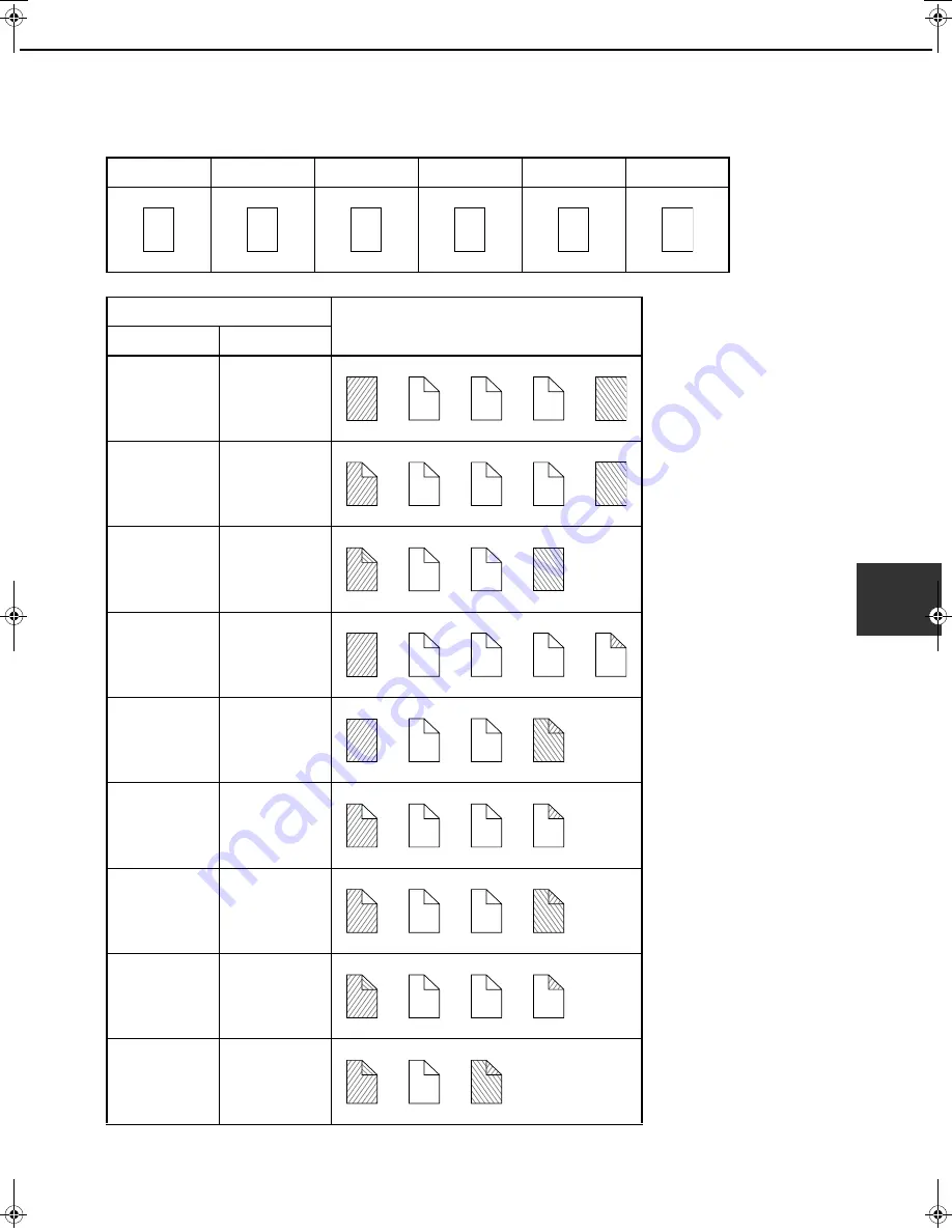 Sharp MX-M550 Operation Manual Download Page 127