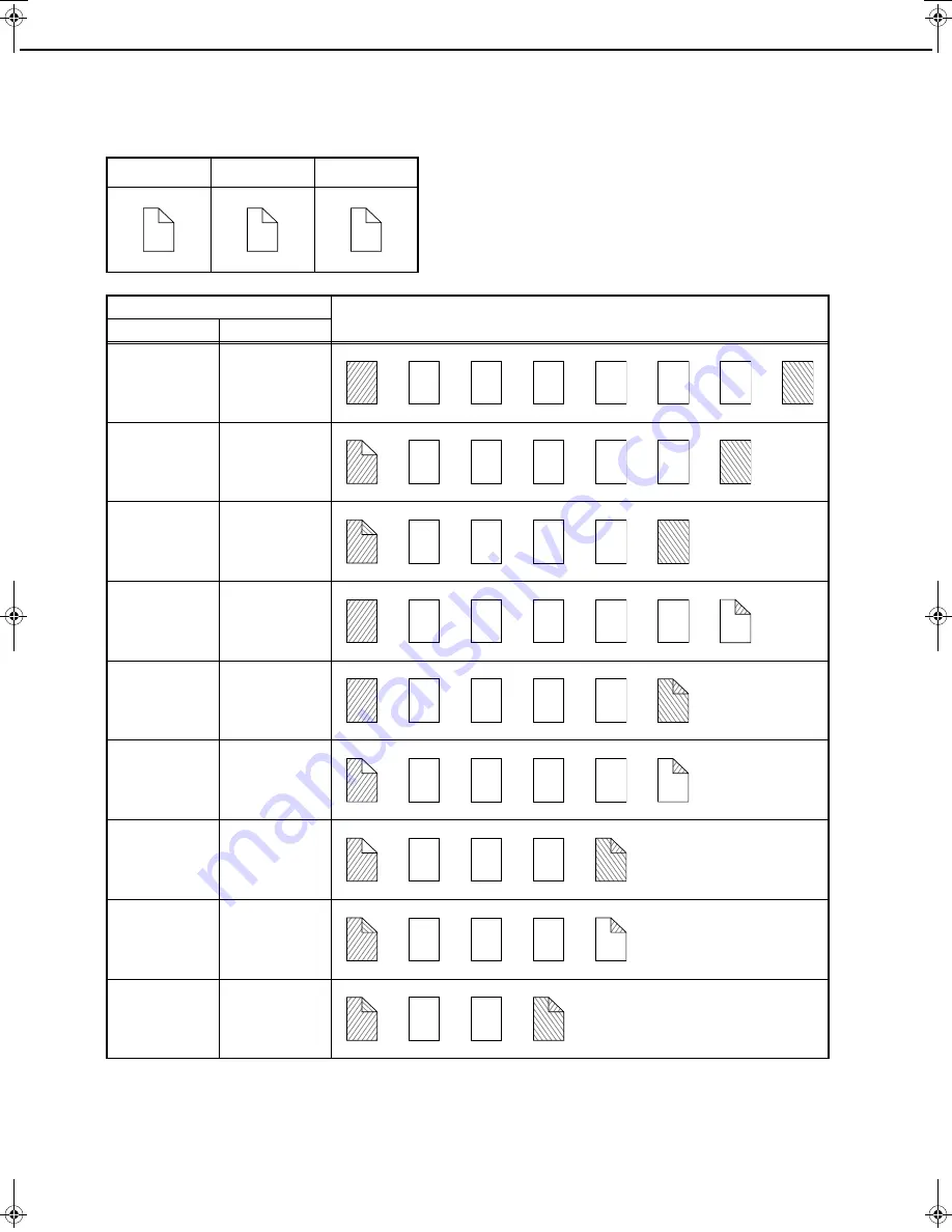 Sharp MX-M550 Operation Manual Download Page 128