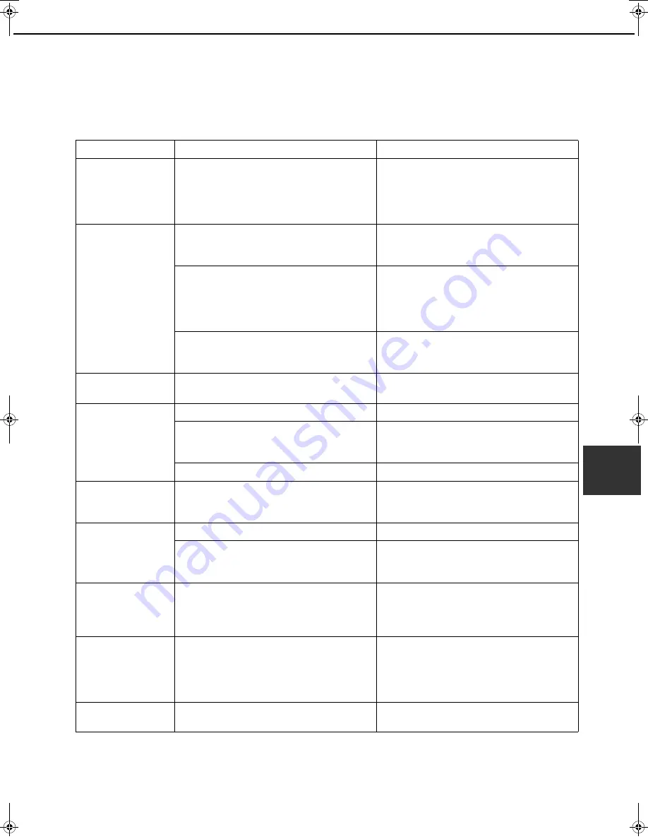 Sharp MX-M550 Operation Manual Download Page 157