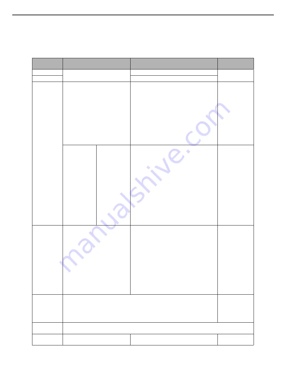 Sharp MX-M550N Operation Manual Download Page 42