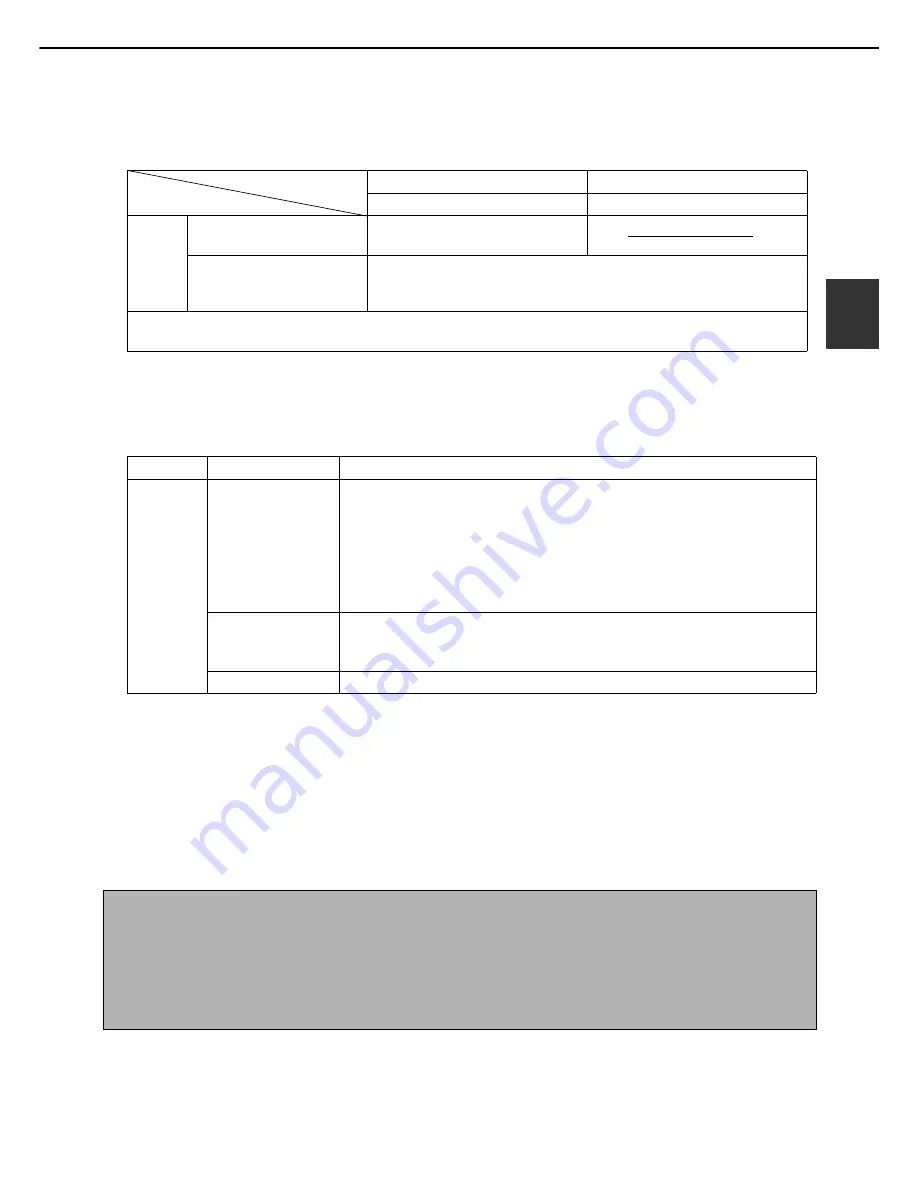 Sharp MX-M550N Operation Manual Download Page 43