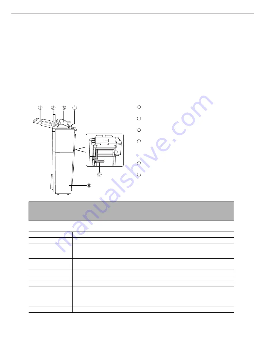 Sharp MX-M550N Operation Manual Download Page 78