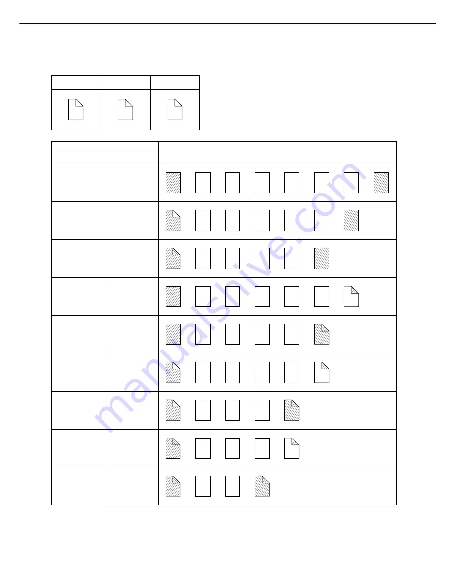 Sharp MX-M550N Operation Manual Download Page 128