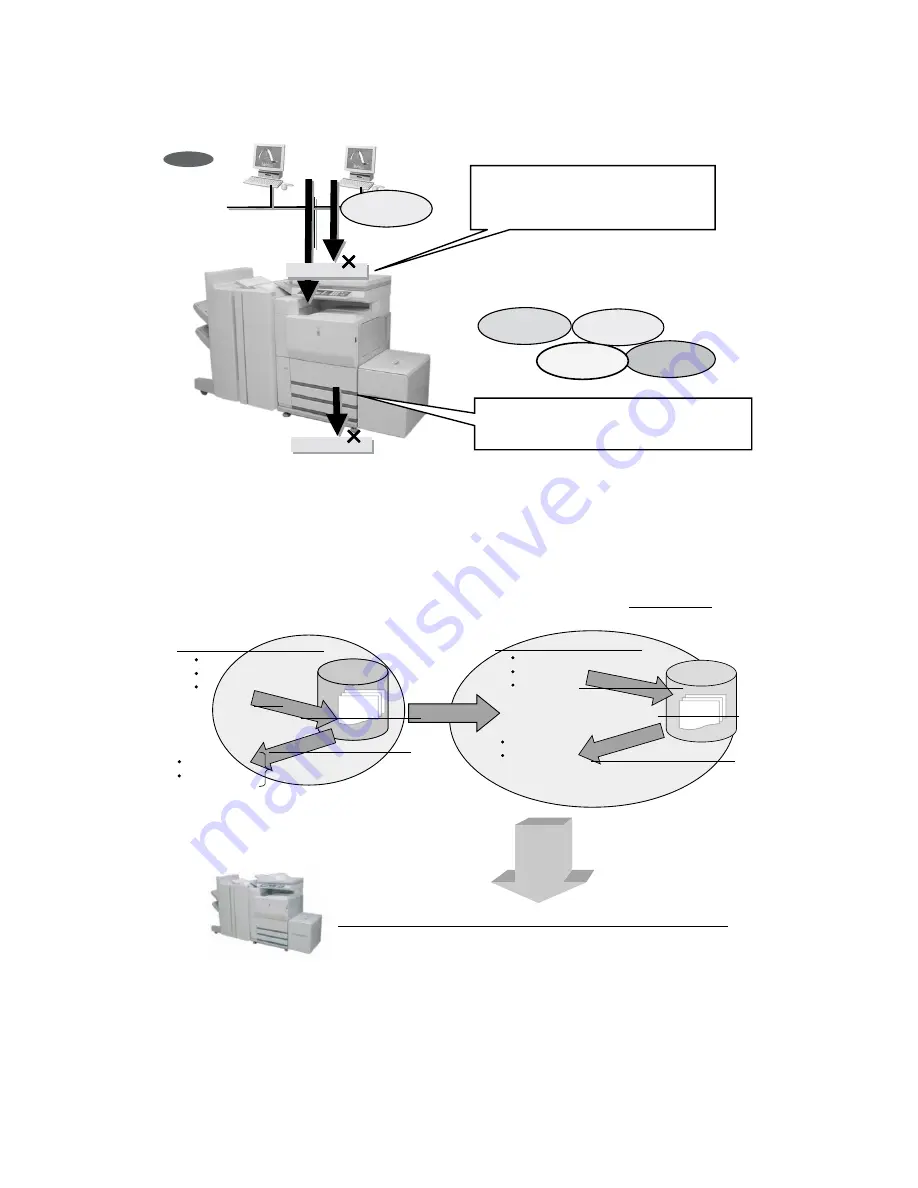 Sharp MX-M550N Service Manual Download Page 7