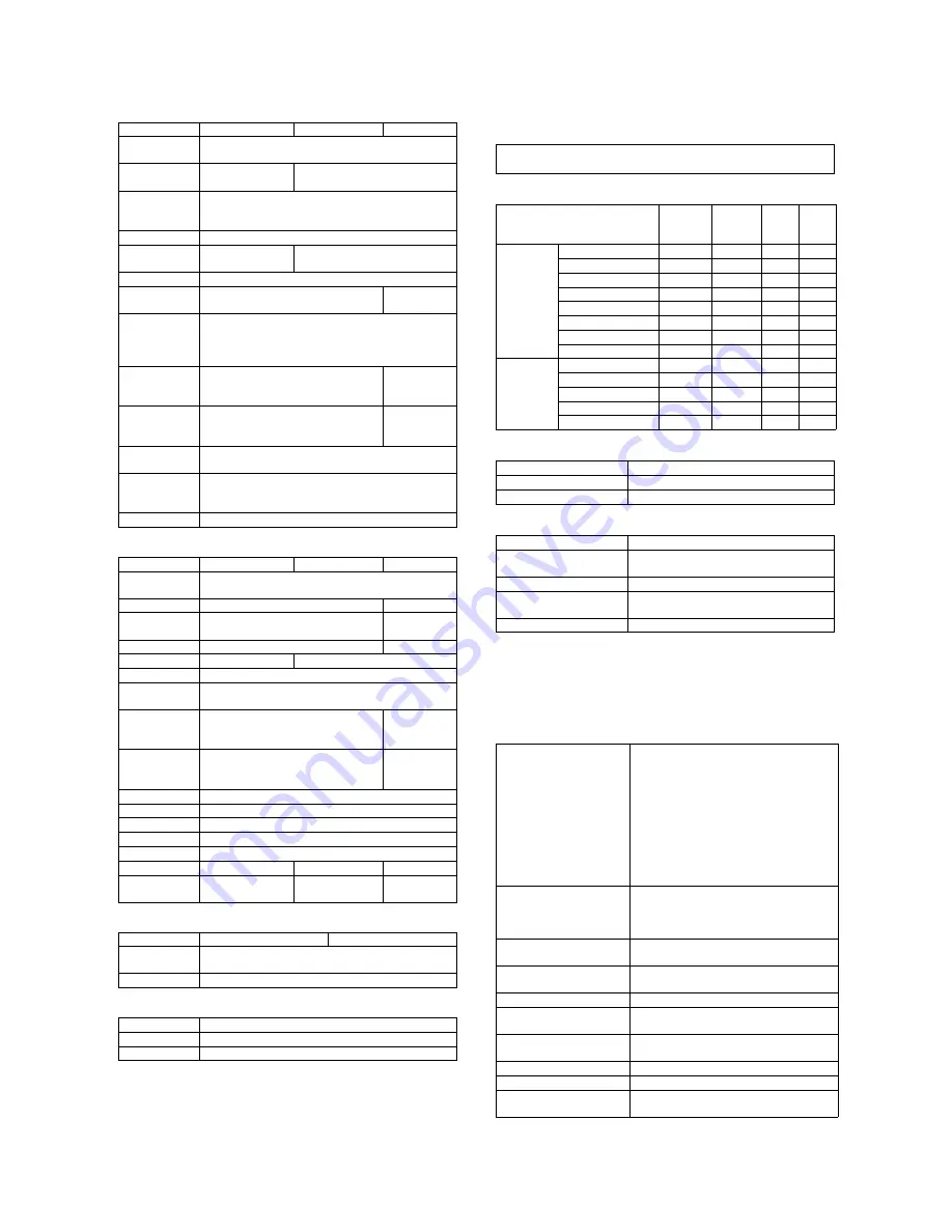 Sharp MX-M550N Service Manual Download Page 17