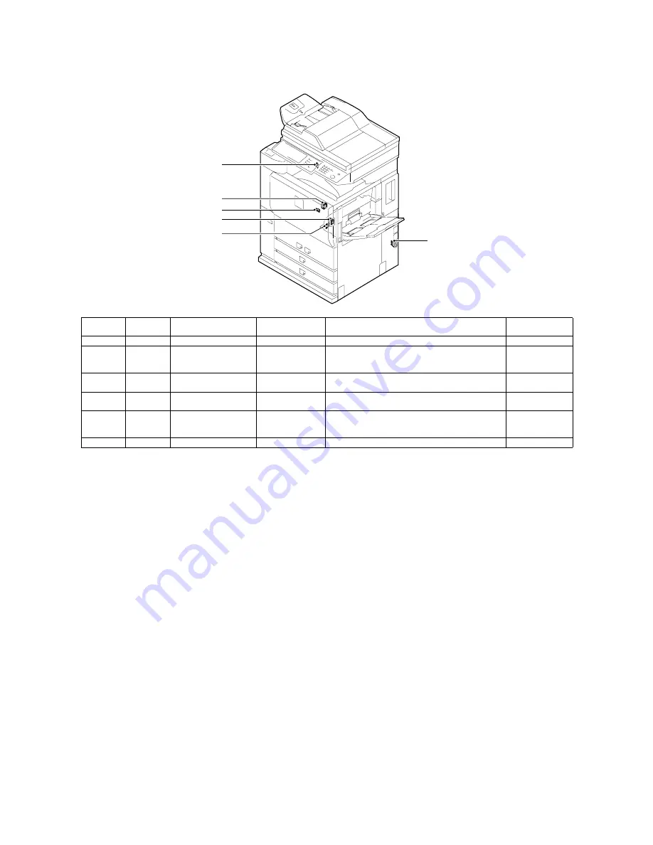 Sharp MX-M550N Service Manual Download Page 38