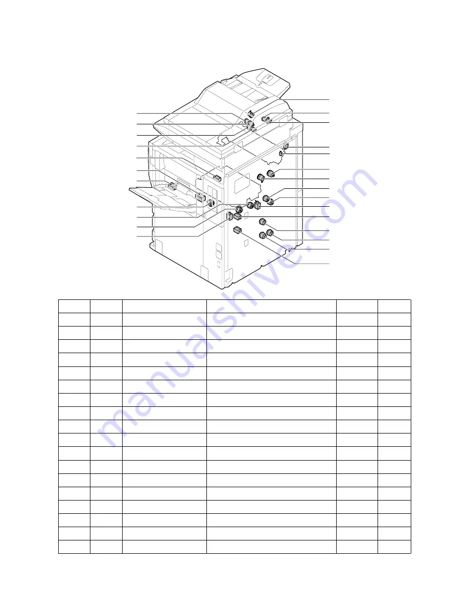 Sharp MX-M550N Service Manual Download Page 39