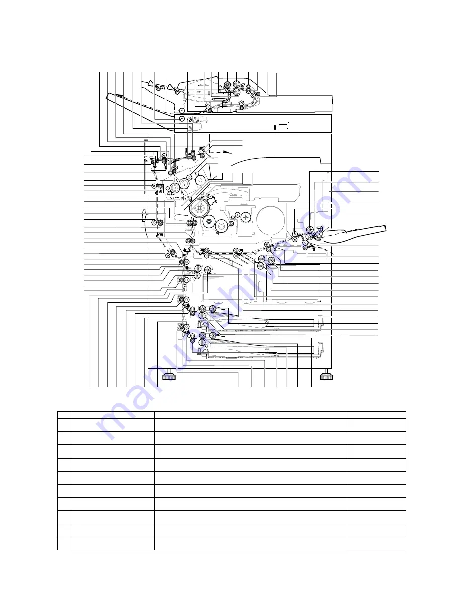 Sharp MX-M550N Service Manual Download Page 49