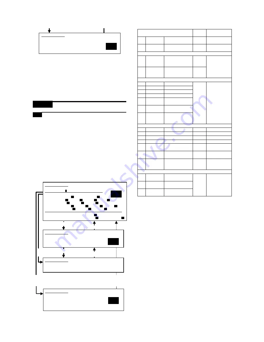 Sharp MX-M550N Service Manual Download Page 72