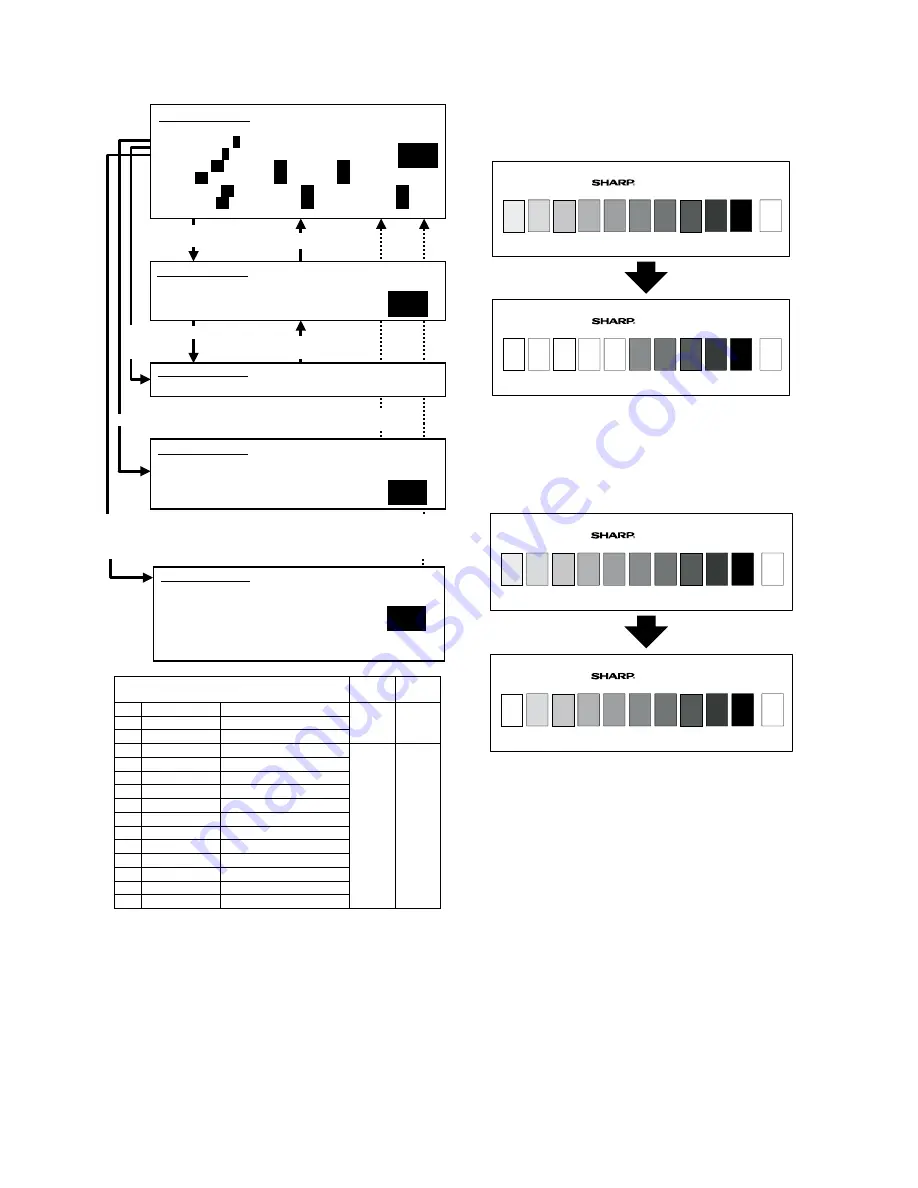 Sharp MX-M550N Service Manual Download Page 86