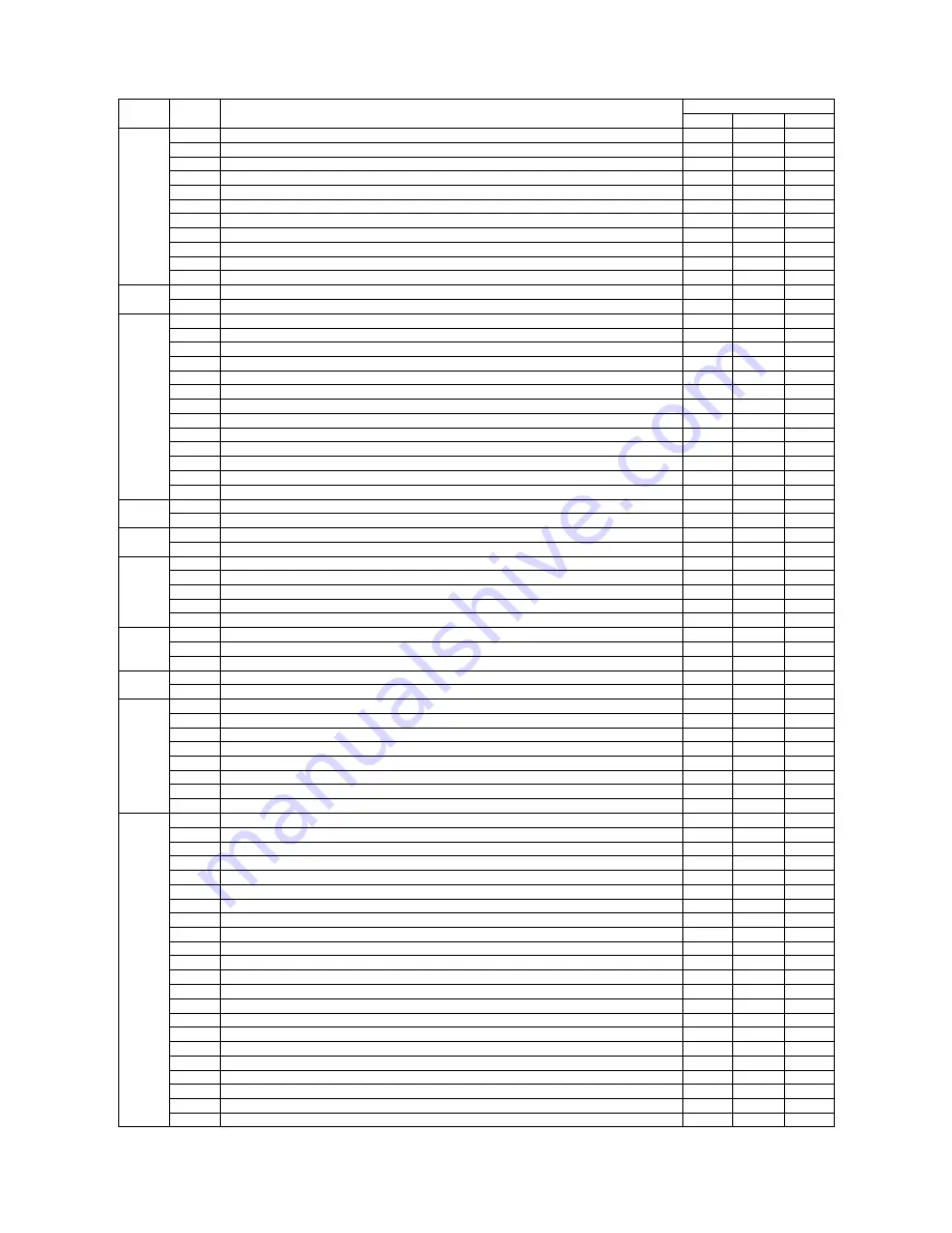 Sharp MX-M550N Service Manual Download Page 99