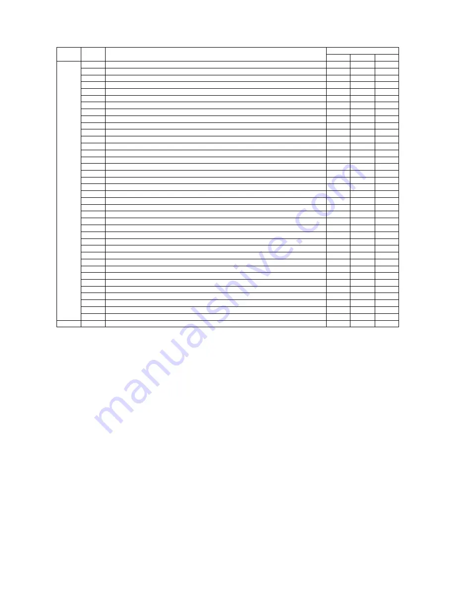 Sharp MX-M550N Service Manual Download Page 101