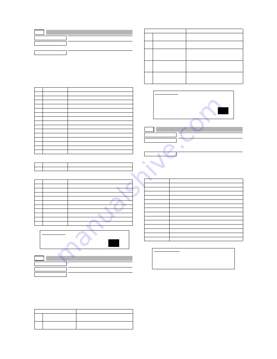 Sharp MX-M550N Service Manual Download Page 104