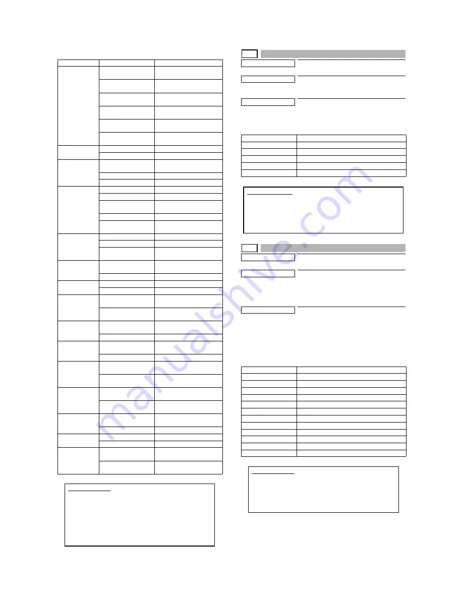 Sharp MX-M550N Service Manual Download Page 115