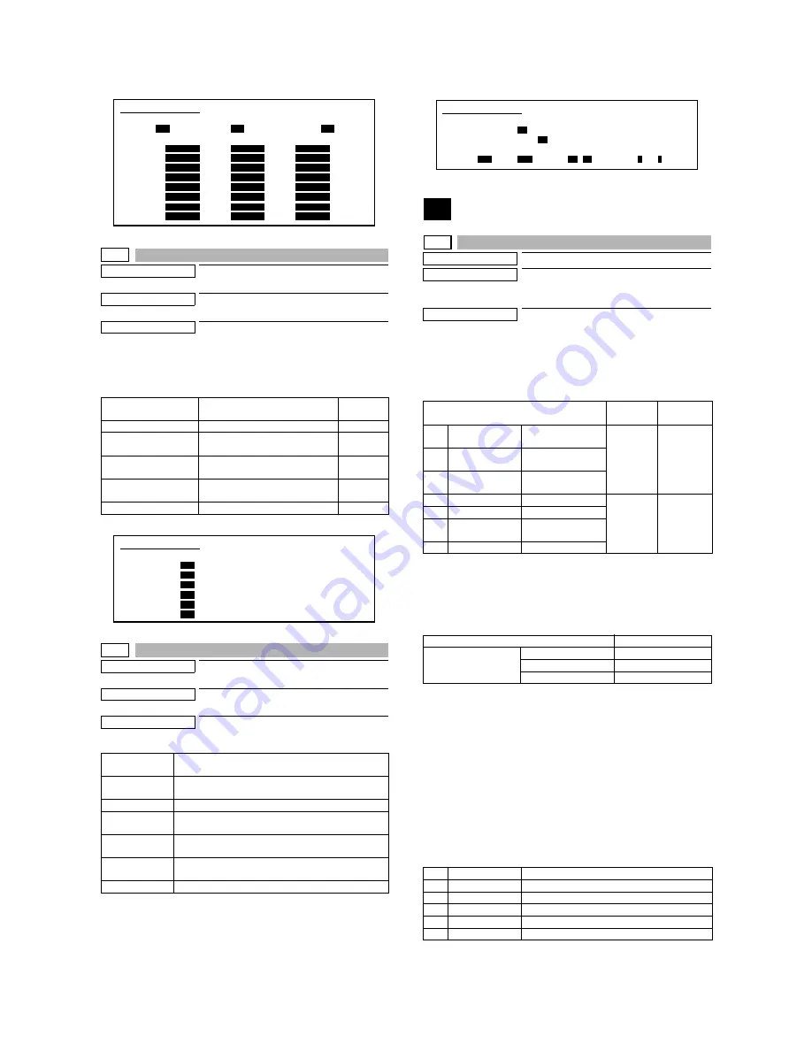 Sharp MX-M550N Service Manual Download Page 129