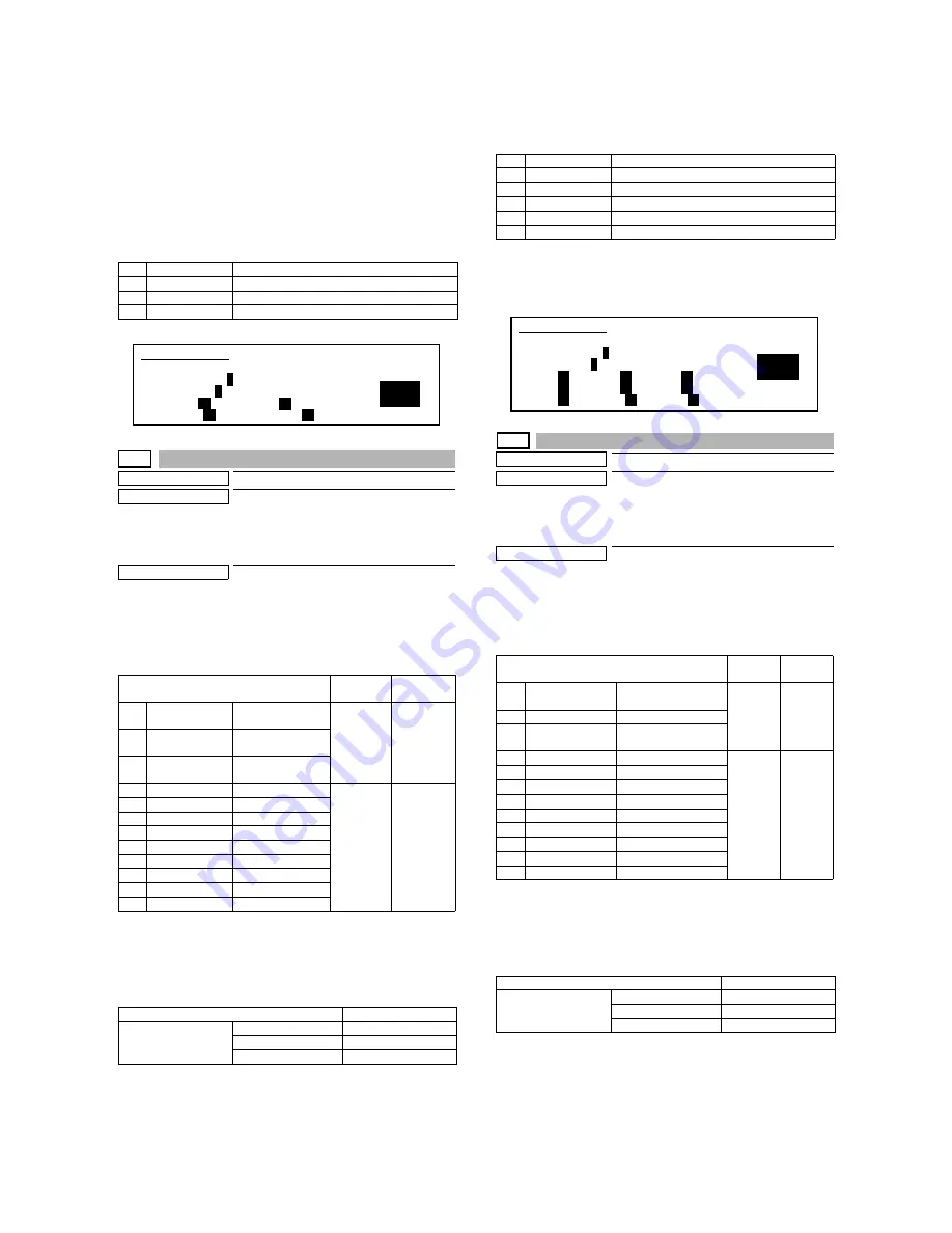 Sharp MX-M550N Service Manual Download Page 130