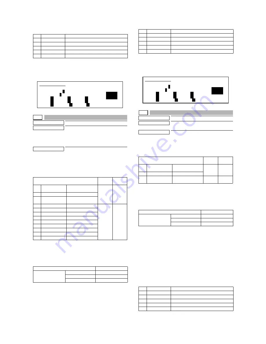 Sharp MX-M550N Service Manual Download Page 131