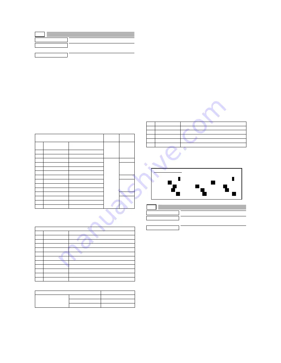 Sharp MX-M550N Service Manual Download Page 135