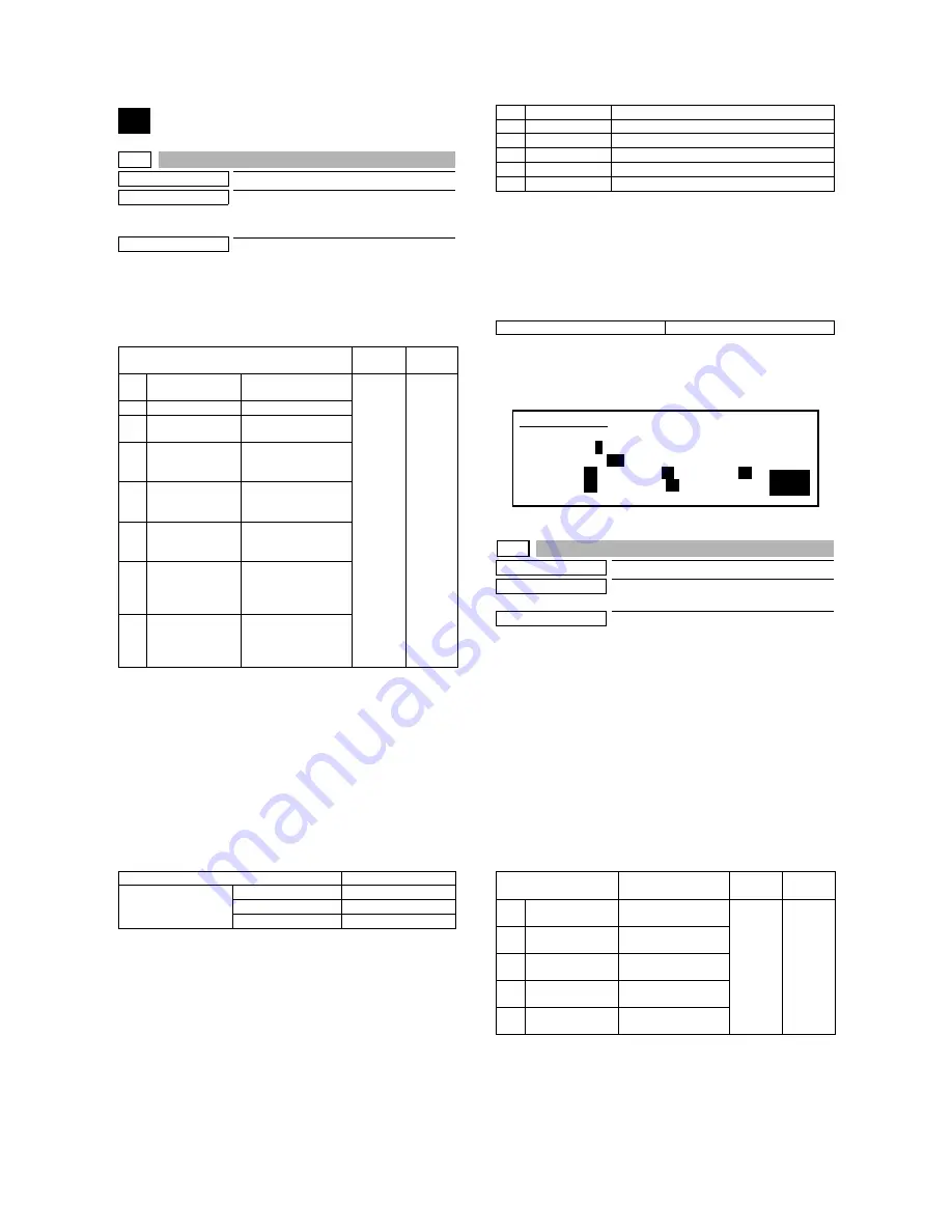 Sharp MX-M550N Service Manual Download Page 140