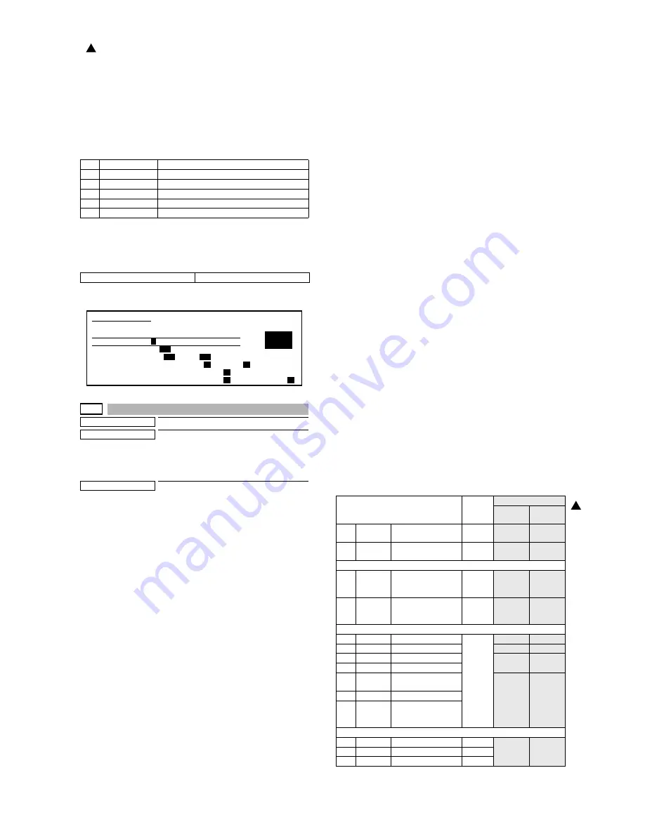 Sharp MX-M550N Service Manual Download Page 143