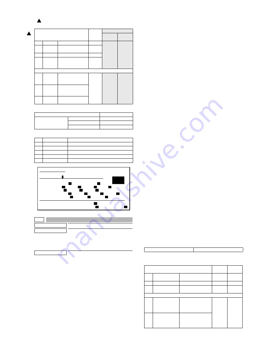 Sharp MX-M550N Service Manual Download Page 144