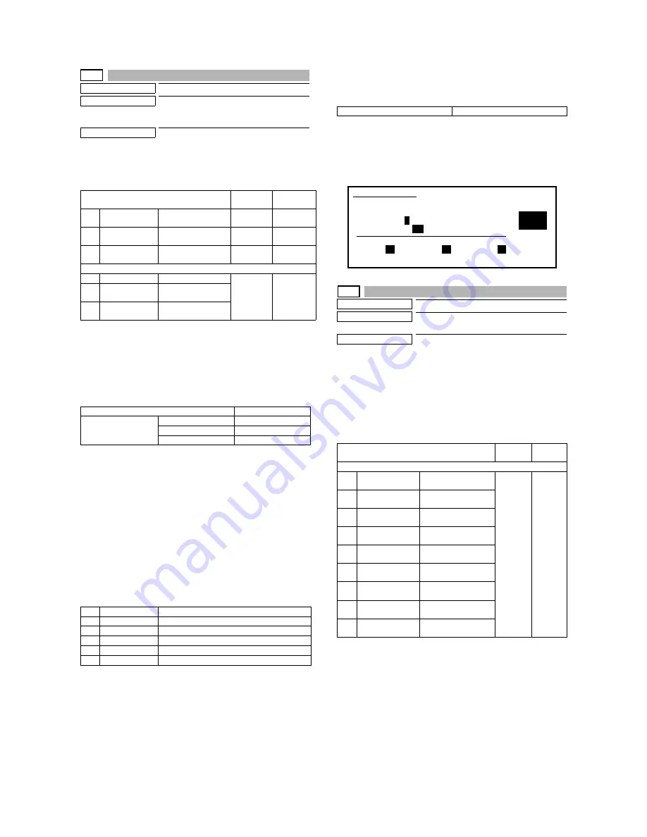 Sharp MX-M550N Service Manual Download Page 147