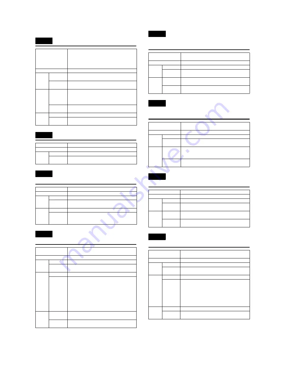 Sharp MX-M550N Service Manual Download Page 171