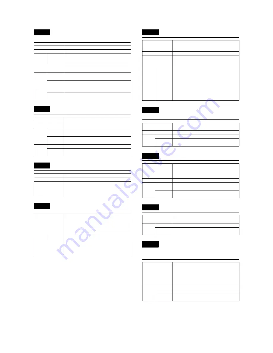 Sharp MX-M550N Service Manual Download Page 178