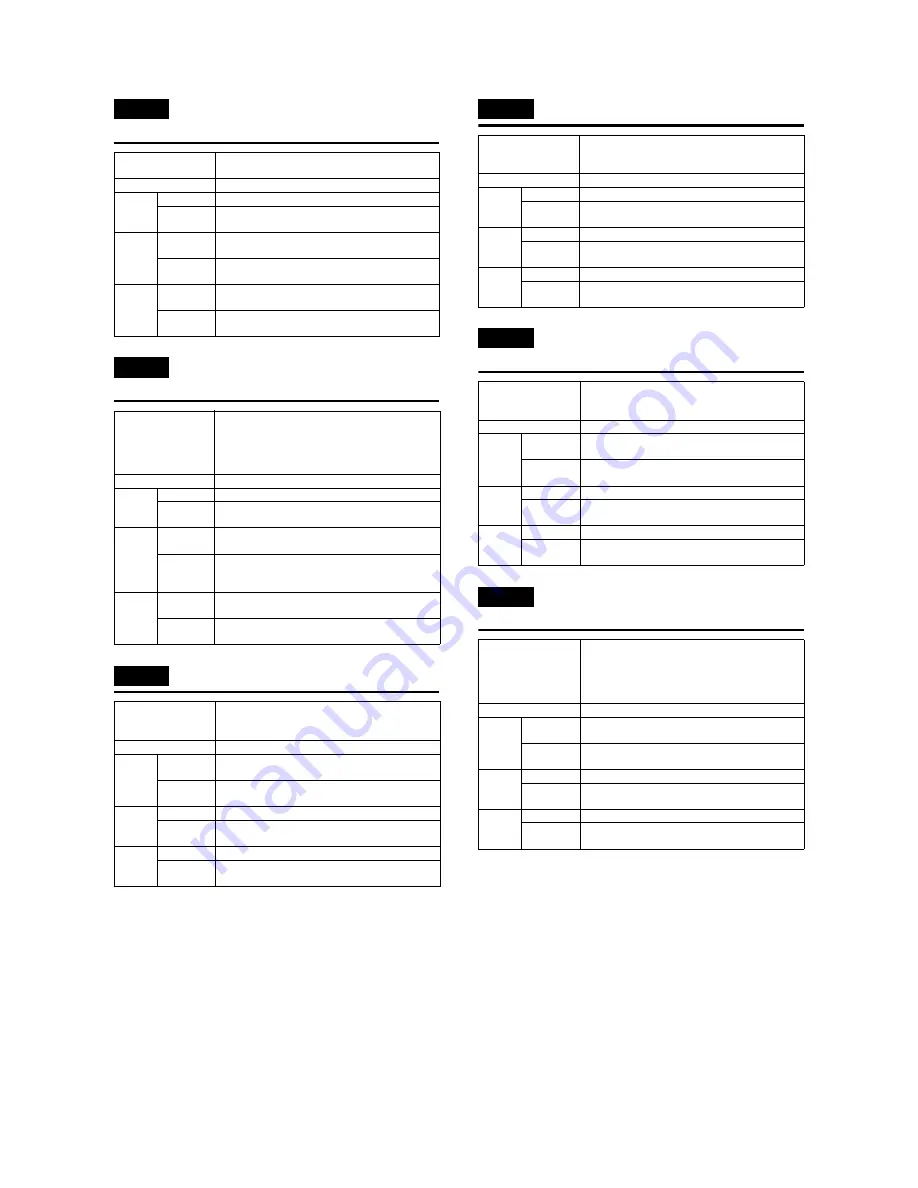 Sharp MX-M550N Service Manual Download Page 179