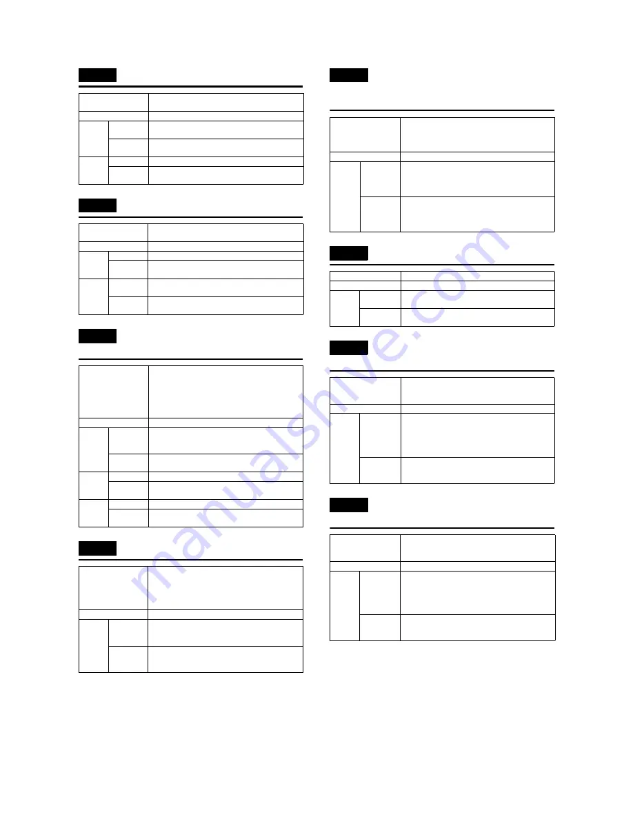 Sharp MX-M550N Service Manual Download Page 181