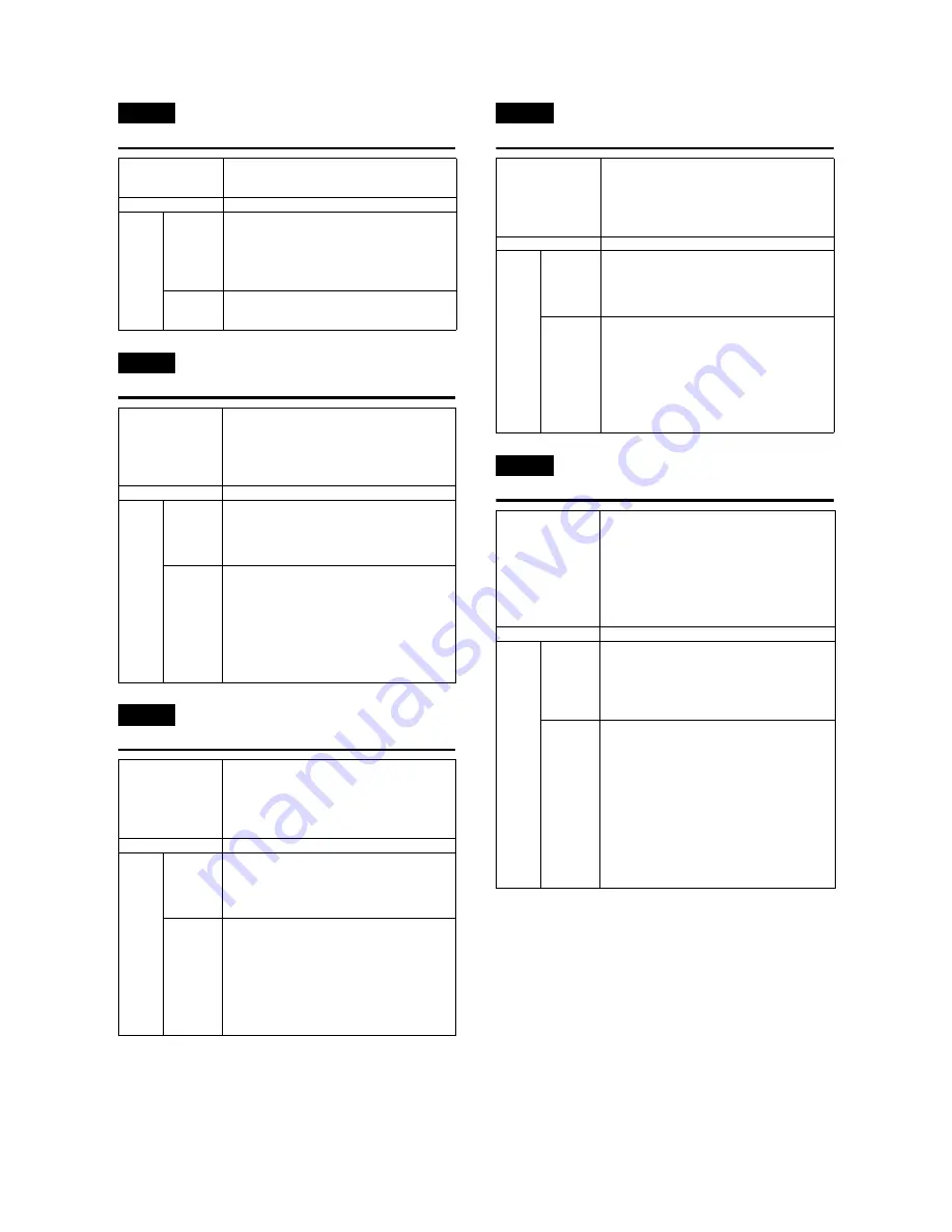 Sharp MX-M550N Service Manual Download Page 182