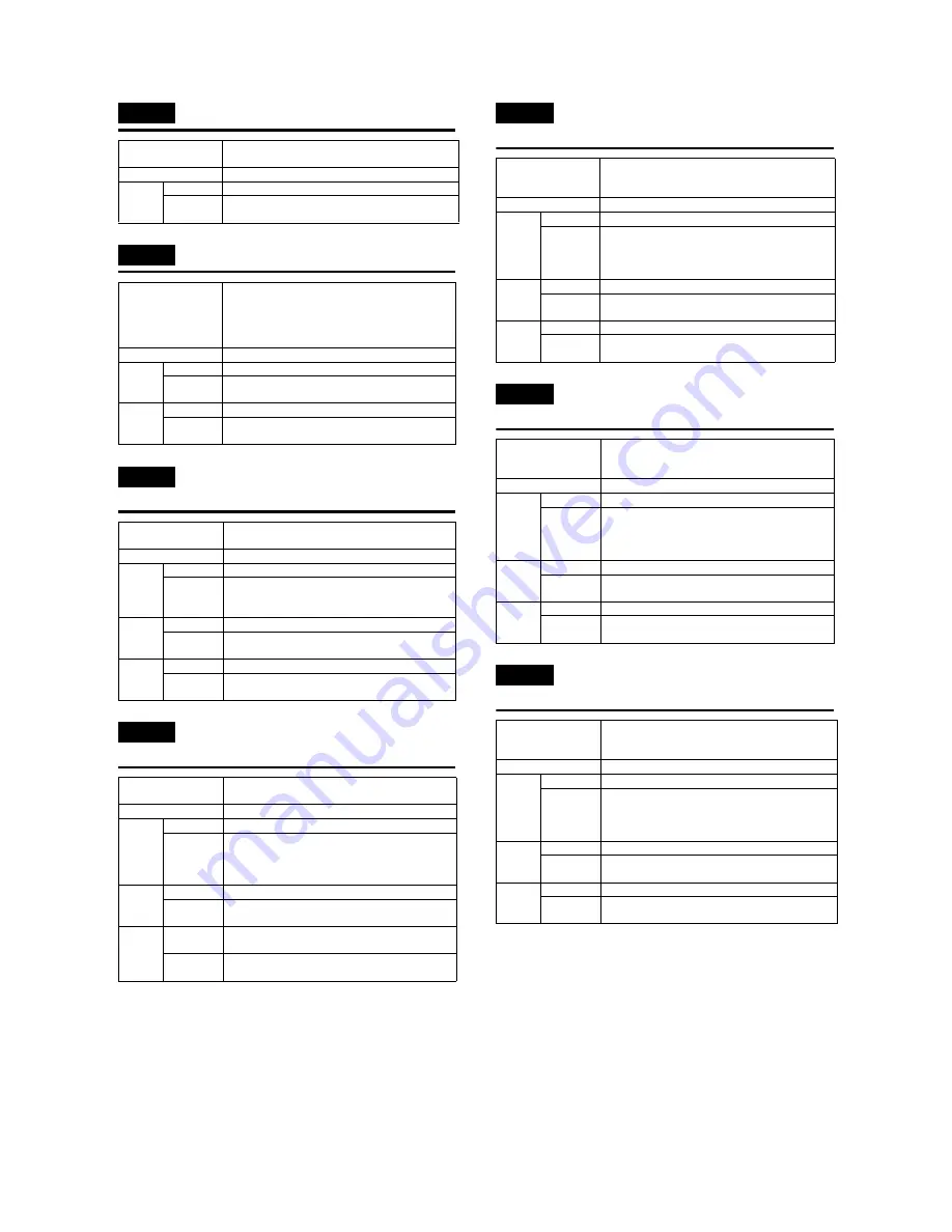 Sharp MX-M550N Service Manual Download Page 185