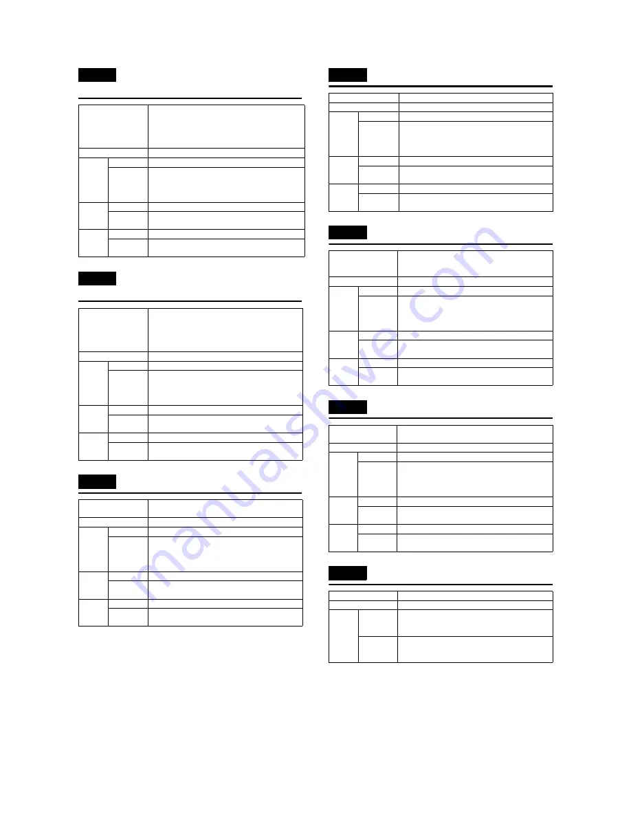 Sharp MX-M550N Service Manual Download Page 186