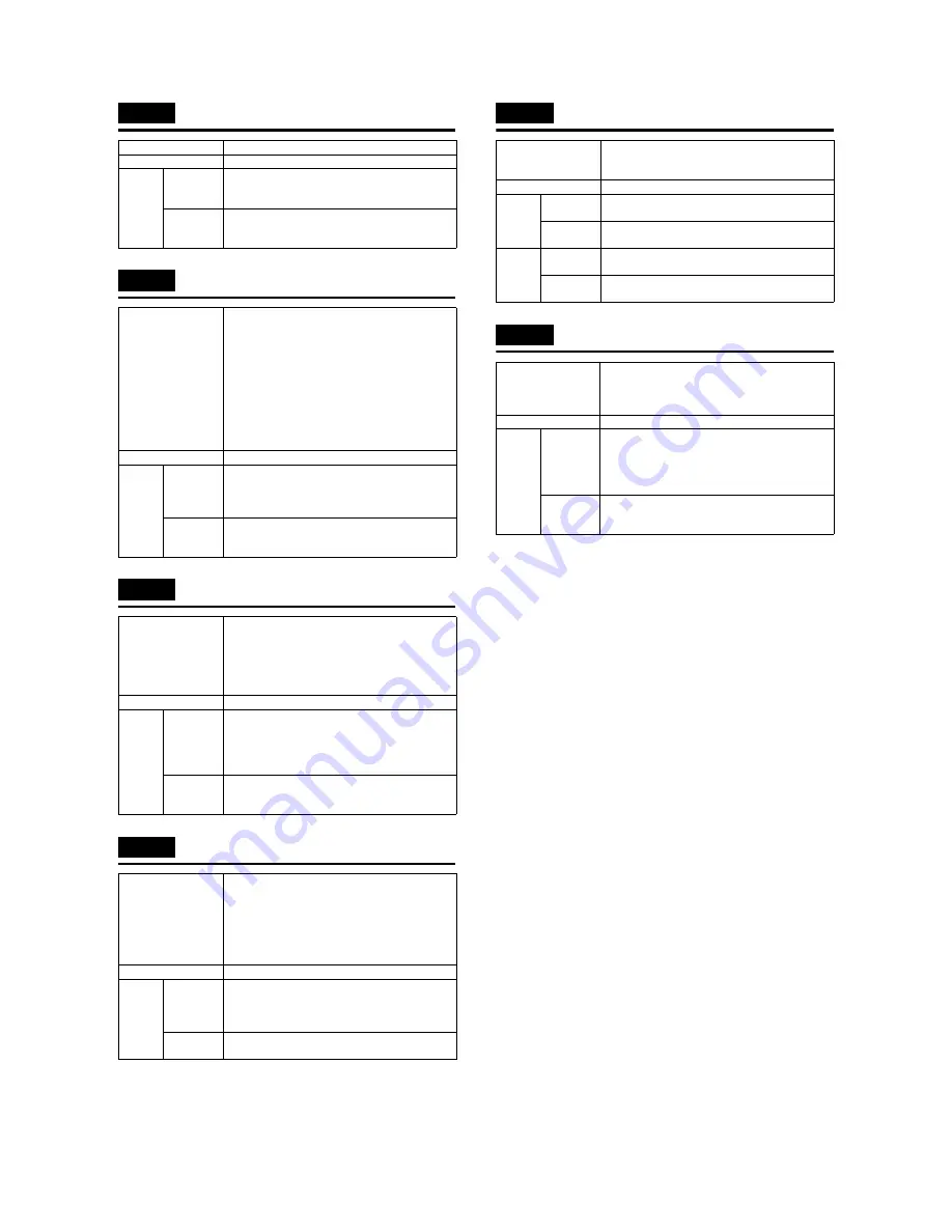 Sharp MX-M550N Service Manual Download Page 187