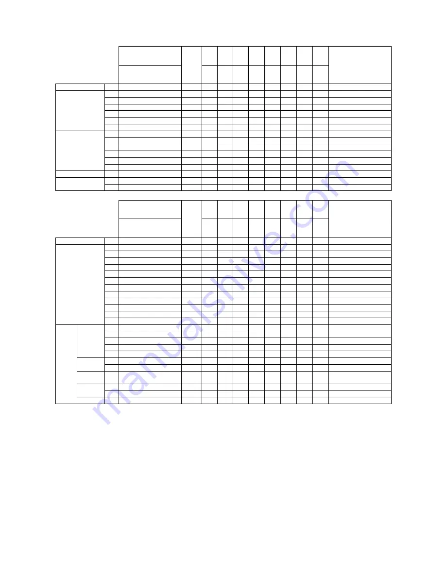 Sharp MX-M550N Service Manual Download Page 189