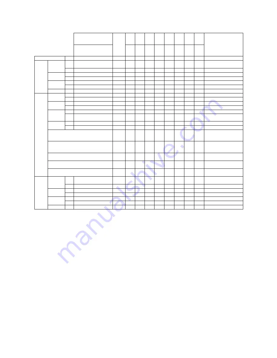 Sharp MX-M550N Service Manual Download Page 190